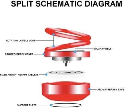Car Solar Power Rotating Organic Fragrance