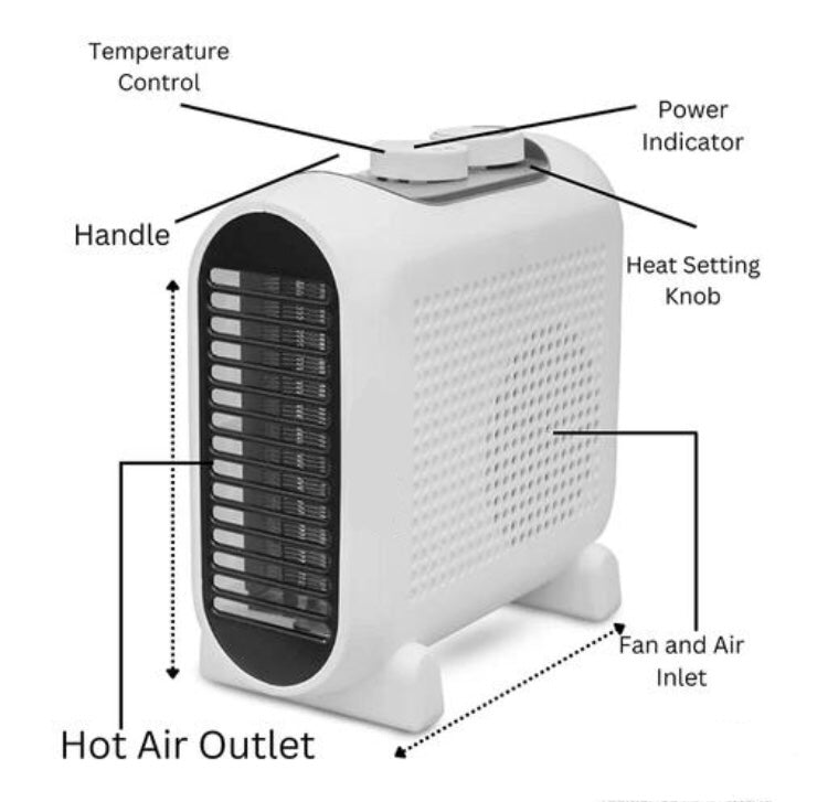 Portable Electric Room Heater Pure Copper (1-Year Warranty)